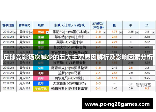 足球竞彩场次减少的五大主要原因解析及影响因素分析 足球竞彩场次减少的五大主要原因解析及影响因素分析