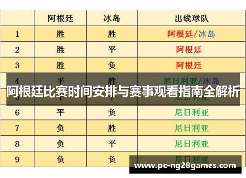 阿根廷比赛时间安排与赛事观看指南全解析