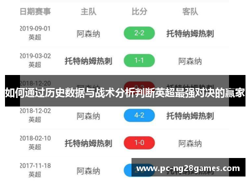 如何通过历史数据与战术分析判断英超最强对决的赢家