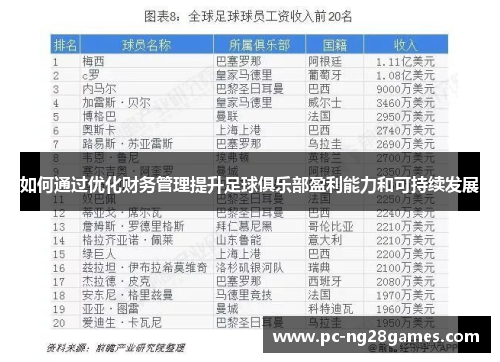 如何通过优化财务管理提升足球俱乐部盈利能力和可持续发展 如何通过优化财务管理提升足球俱乐部盈利能力和可持续发展